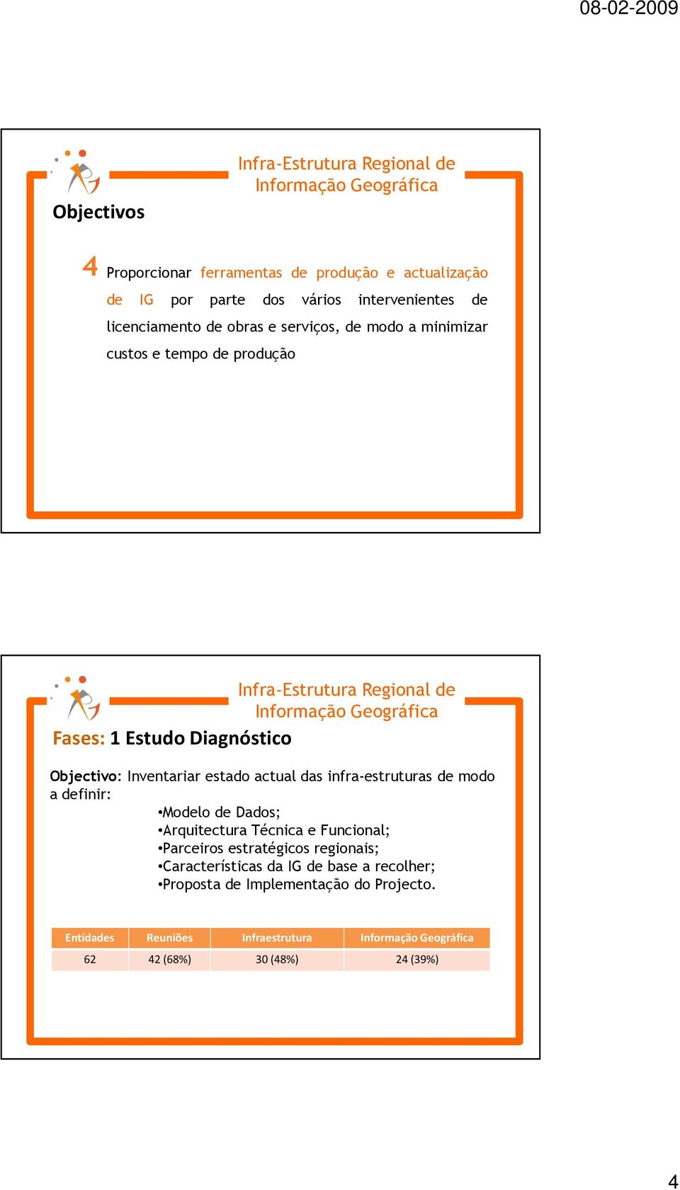 das infra-estruturas de modo a definir: Modelo de Dados; Arquitectura Técnica e Funcional; Parceiros estratégicos regionais;