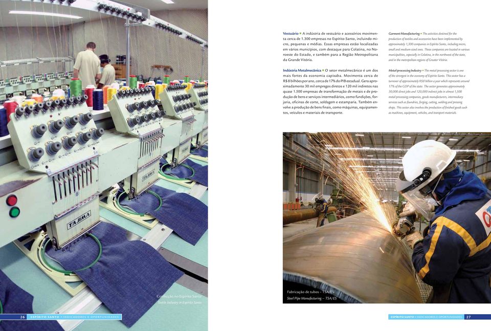Garment Manufacturing The activities destined for the production of textiles and accessories have been implemented by approximately 1,300 companies in Espírito Santo, including micro, small and