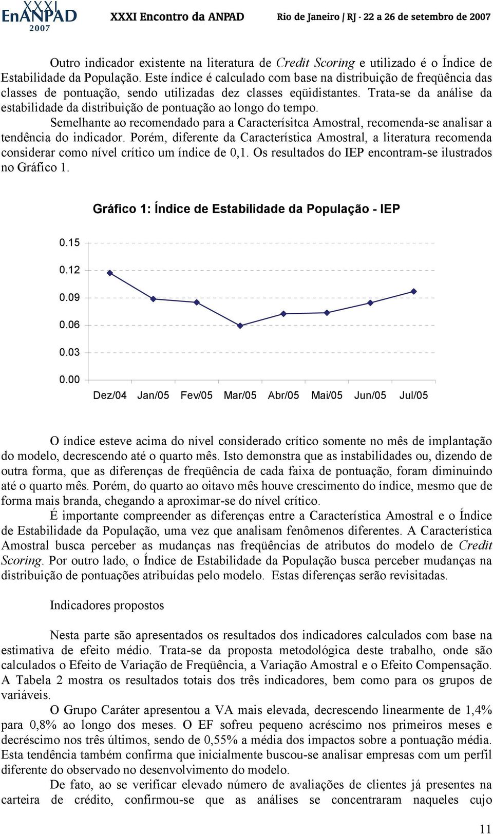 Trata-se da análse da establdade da dstrbução de pontuação ao longo do tempo. Semelhante ao recomendado para a Característca Amostral, recomenda-se analsar a tendênca do ndcador.