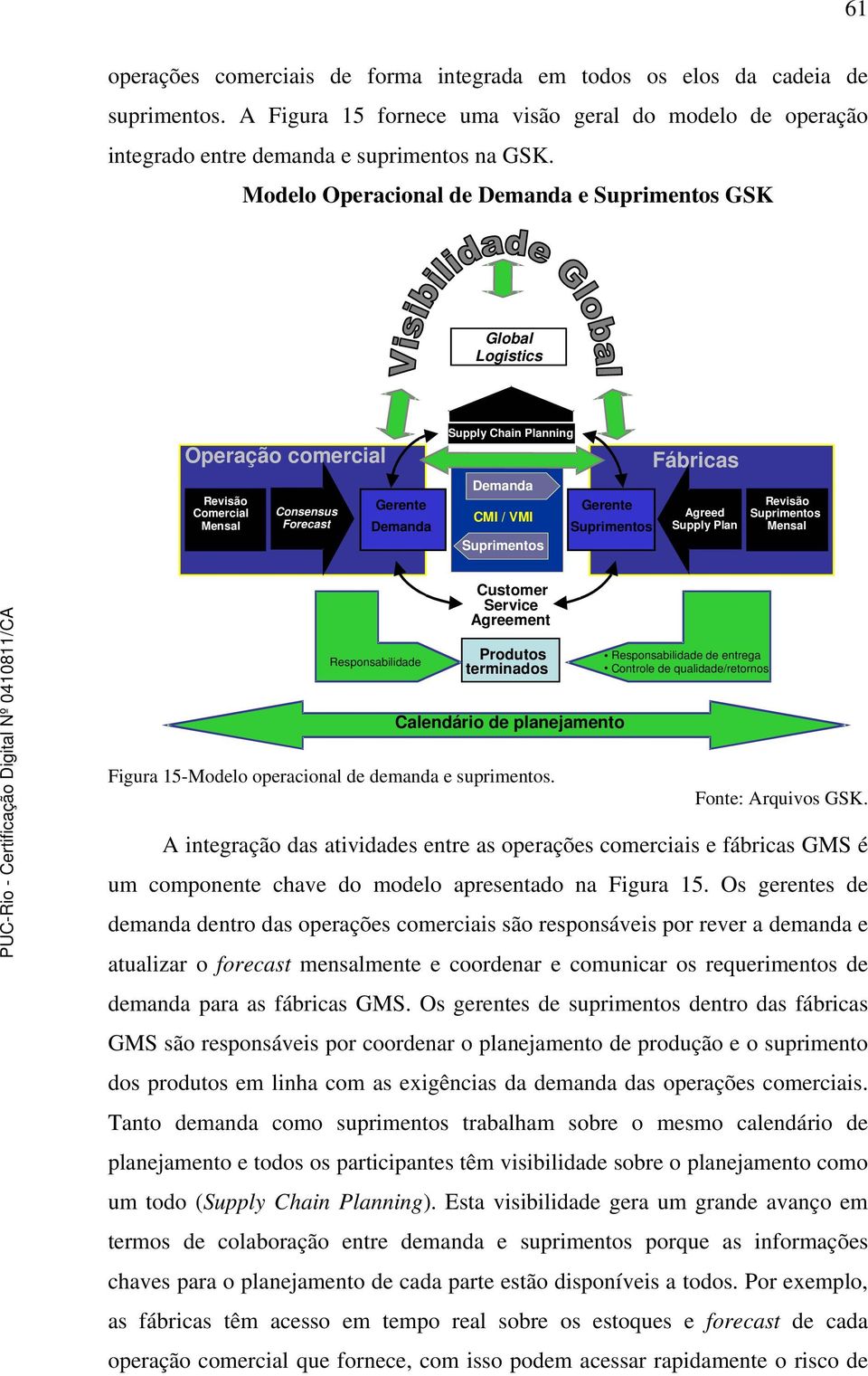 Gerente Suprimentos Fábricas Agreed Supply Plan Revisão Suprimentos Mensal Responsabilidade Customer Service Agreement Produtos terminados Responsabilidade de entrega Controle de qualidade/retornos