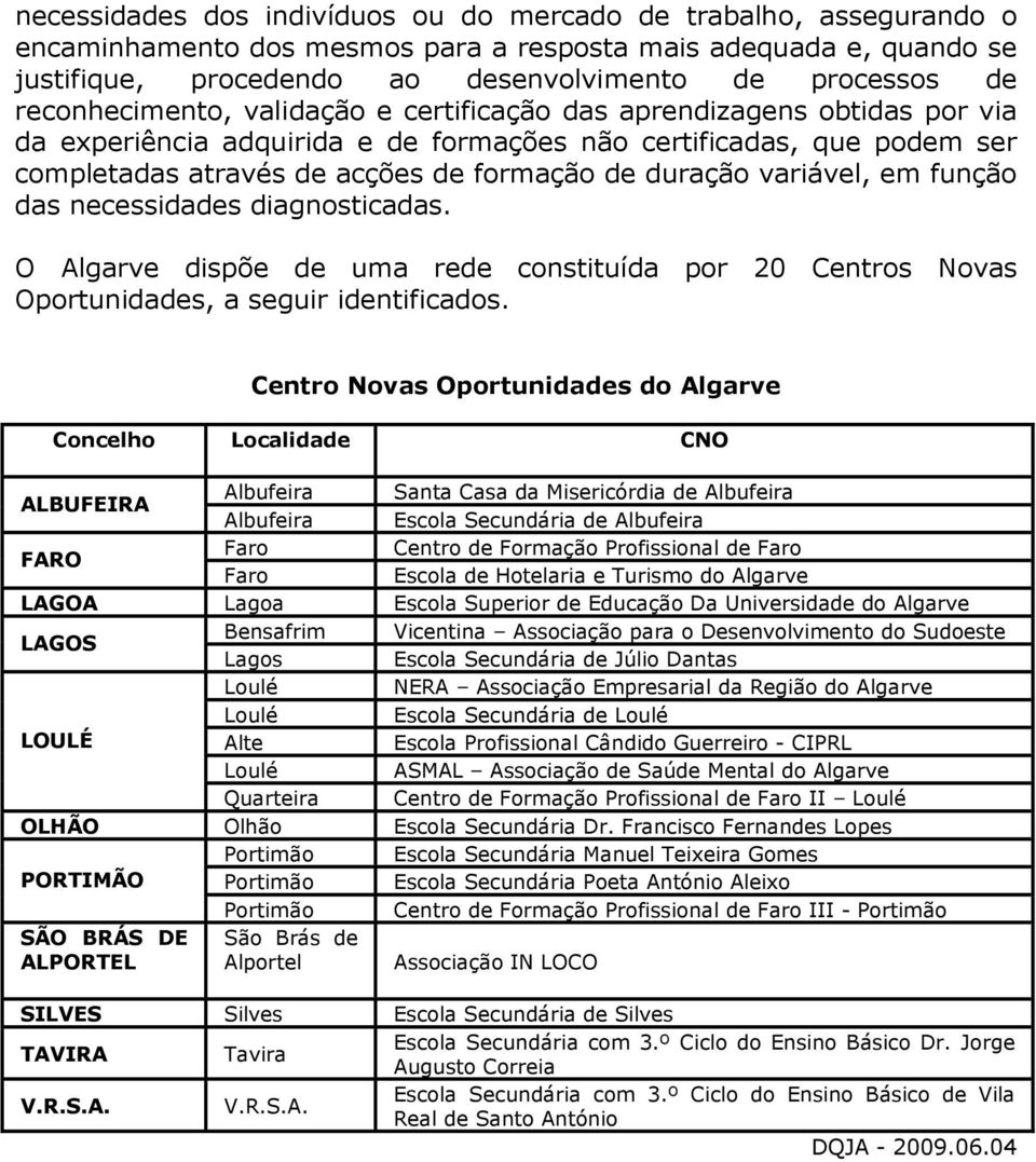 variável, em função das necessidades diagnosticadas. O Algarve dispõe de uma rede constituída por 20 Centros Novas Oportunidades, a seguir identificados.