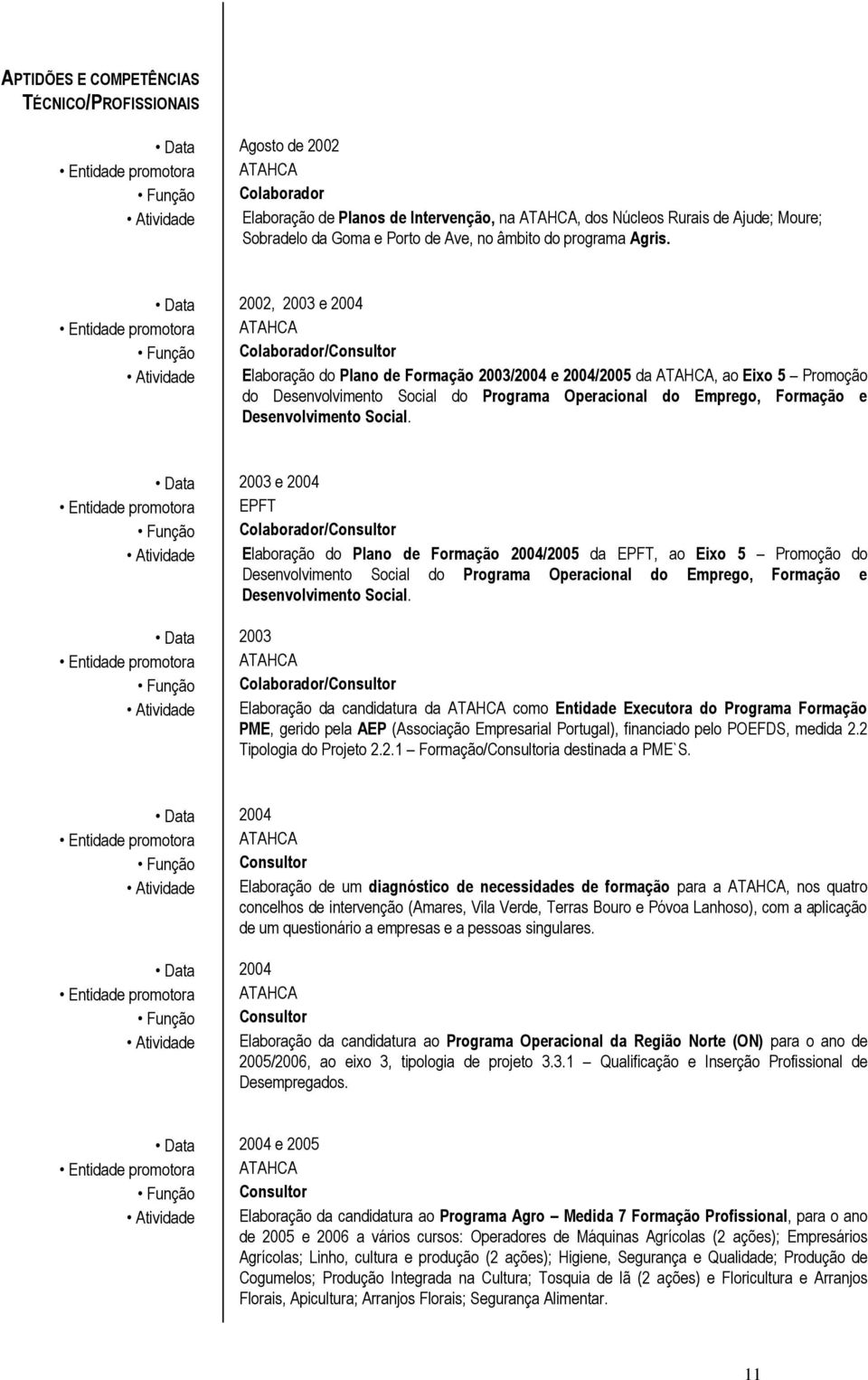 Data 2002, 2003 e 2004 Função Colaborador/Consultor Atividade Elaboração do Plano de Formação 2003/2004 e 2004/2005 da ATAHCA, ao Eixo 5 Promoção do Desenvolvimento Social do Programa Operacional do