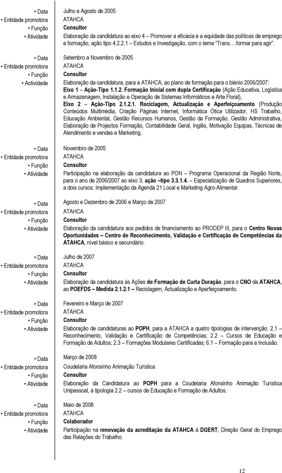 05 Actividade Elaboração da candidatura, para a ATAHCA, ao plano de formação para o biénio 20