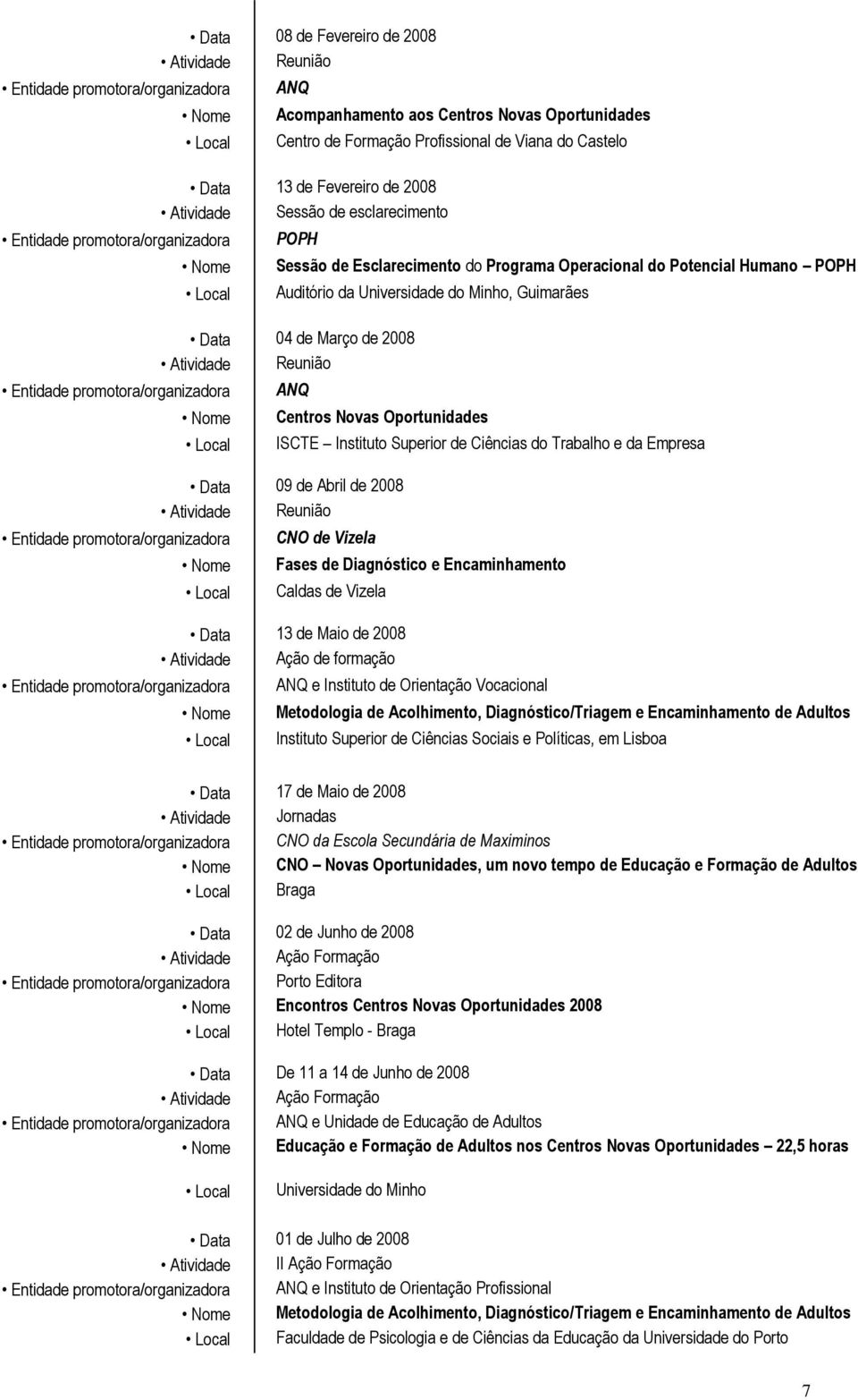 Universidade do Minho, Guimarães Data 04 de Março de 2008 Atividade Reunião Entidade promotora/organizadora ANQ Nome Centros Novas Oportunidades Local ISCTE Instituto Superior de Ciências do Trabalho