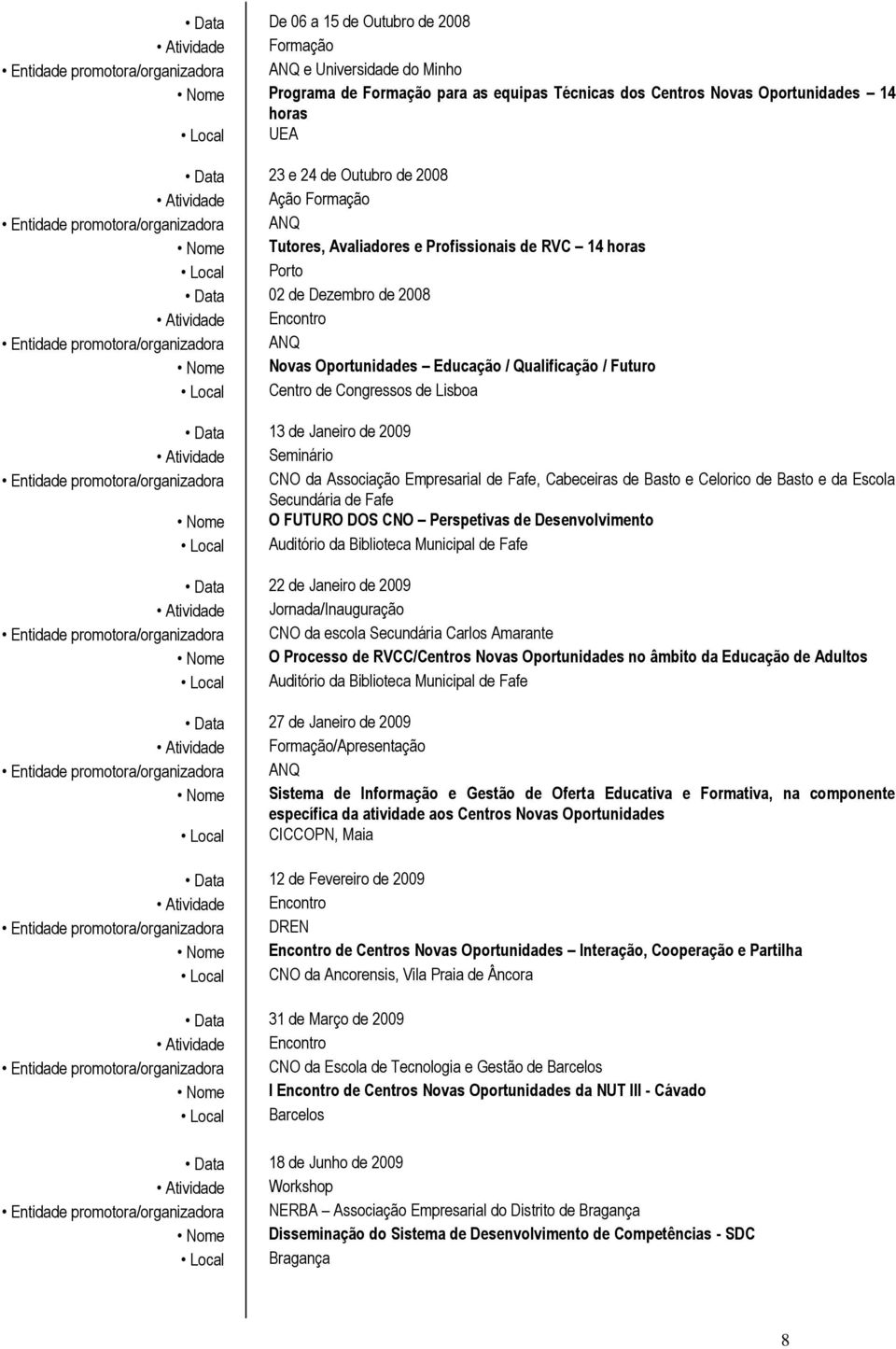 de 2008 Atividade Encontro Entidade promotora/organizadora ANQ Nome Novas Oportunidades Educação / Qualificação / Futuro Local Centro de Congressos de Lisboa Data 13 de Janeiro de 2009 Atividade