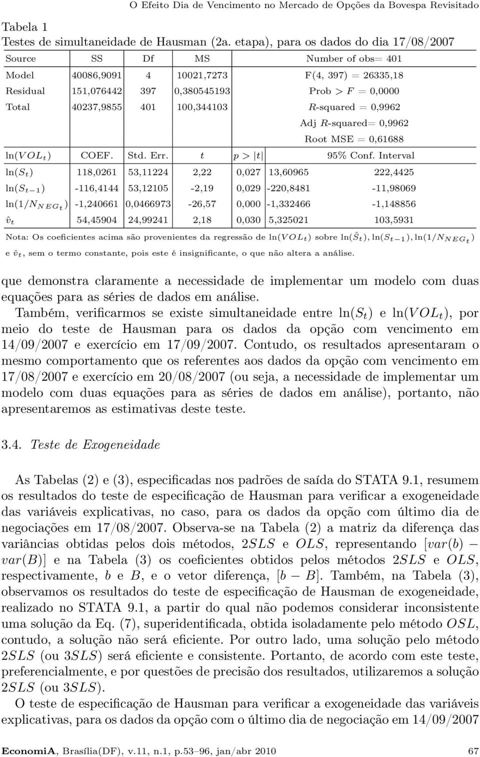 401 100,344103 R-squared = 0,9962 Adj R-squared= 0,9962 Root MSE = 0,61688 ln(v OL t) COEF. Std. Err. t p > t 95% Conf.