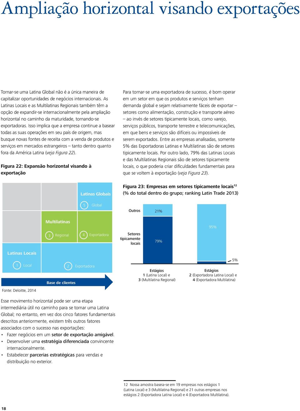 Isso implica que a empresa continue a basear todas as suas operações em seu país de origem, mas busque novas fontes de receita com a venda de produtos e serviços em mercados estrangeiros tanto dentro