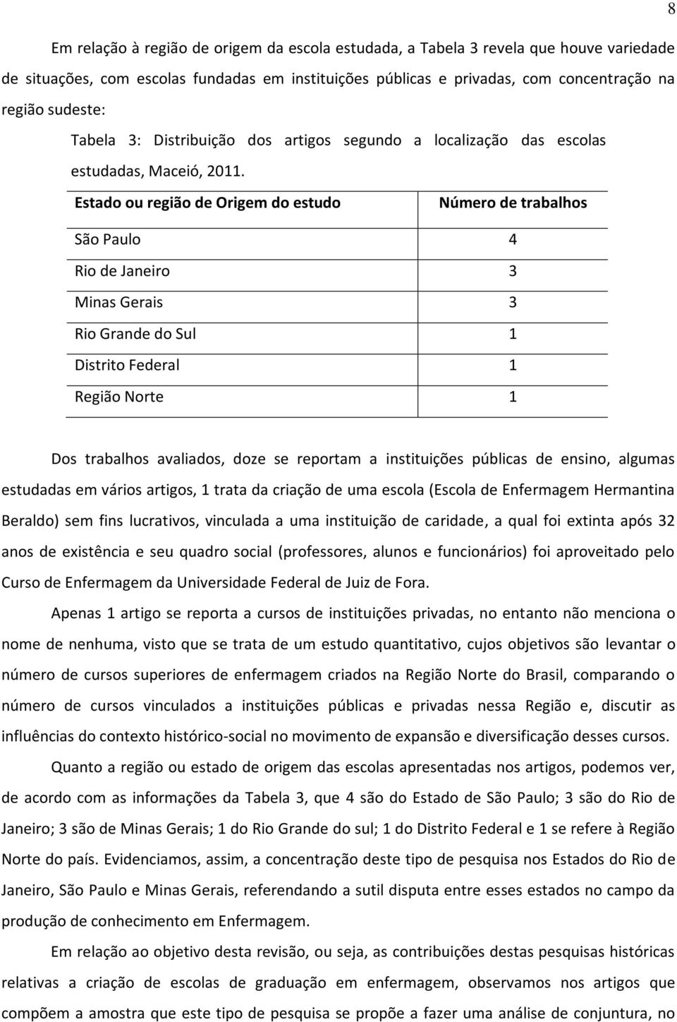 Estado ou região de Origem do estudo Número de trabalhos São Paulo 4 Rio de Janeiro 3 Minas Gerais 3 Rio Grande do Sul 1 Distrito Federal 1 Região Norte 1 Dos trabalhos avaliados, doze se reportam a