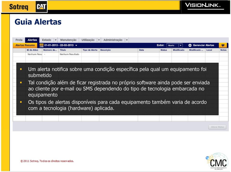 cliente por e-mail ou SMS dependendo do tipo de tecnologia embarcada no equipamento Os tipos de