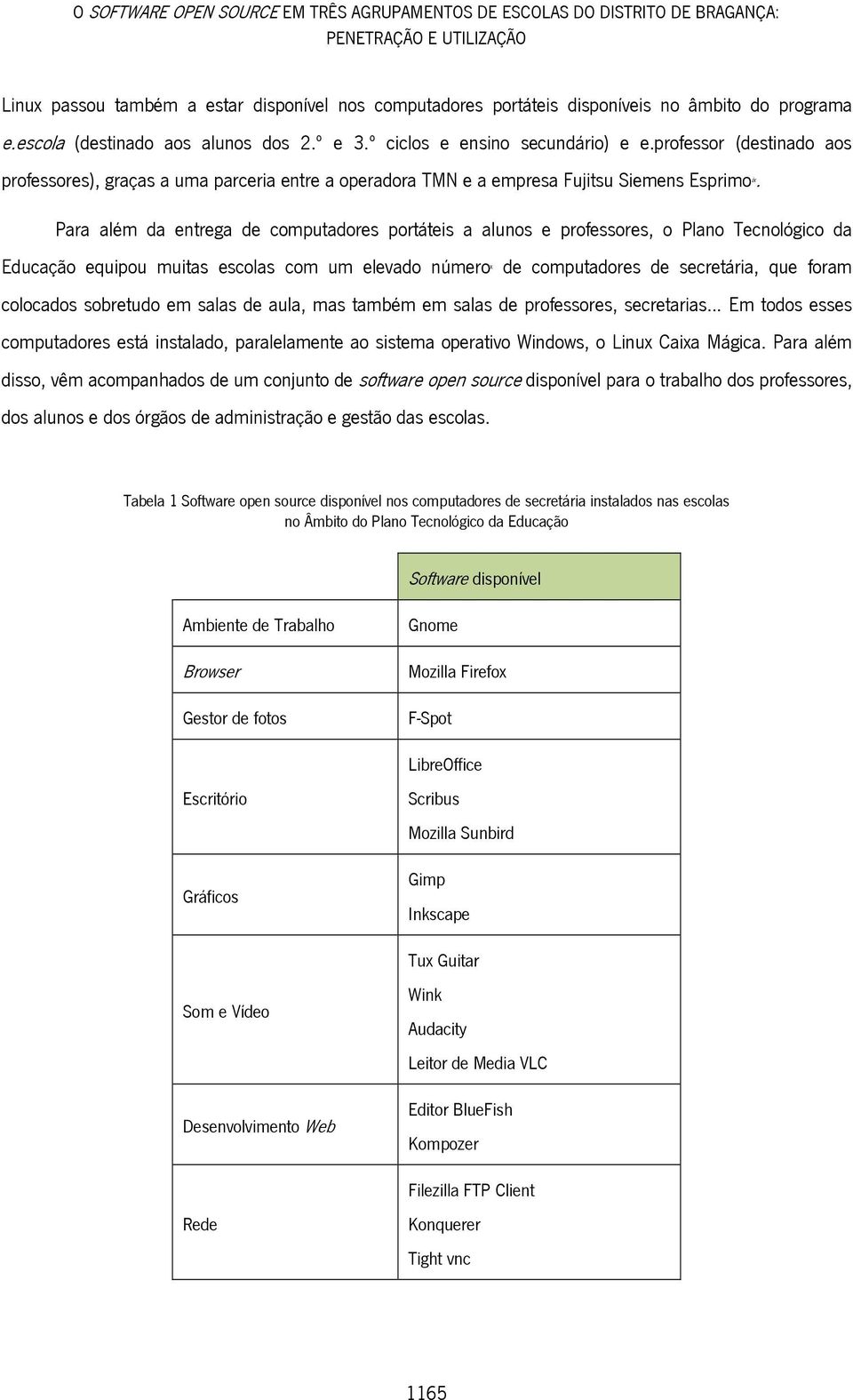 professor (destinado aos professores), graças a uma parceria entre a operadora TMN e a empresa Fujitsu Siemens Esprimo.