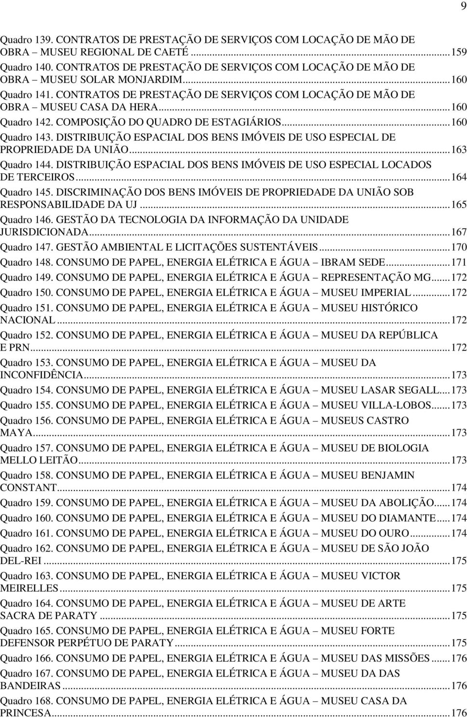 COMPOSIÇÃO DO QUADRO DE ESTAGIÁRIOS... 160 Quadro 143. DISTRIBUIÇÃO ESPACIAL DOS BENS IMÓVEIS DE USO ESPECIAL DE PROPRIEDADE DA UNIÃO... 163 Quadro 144.