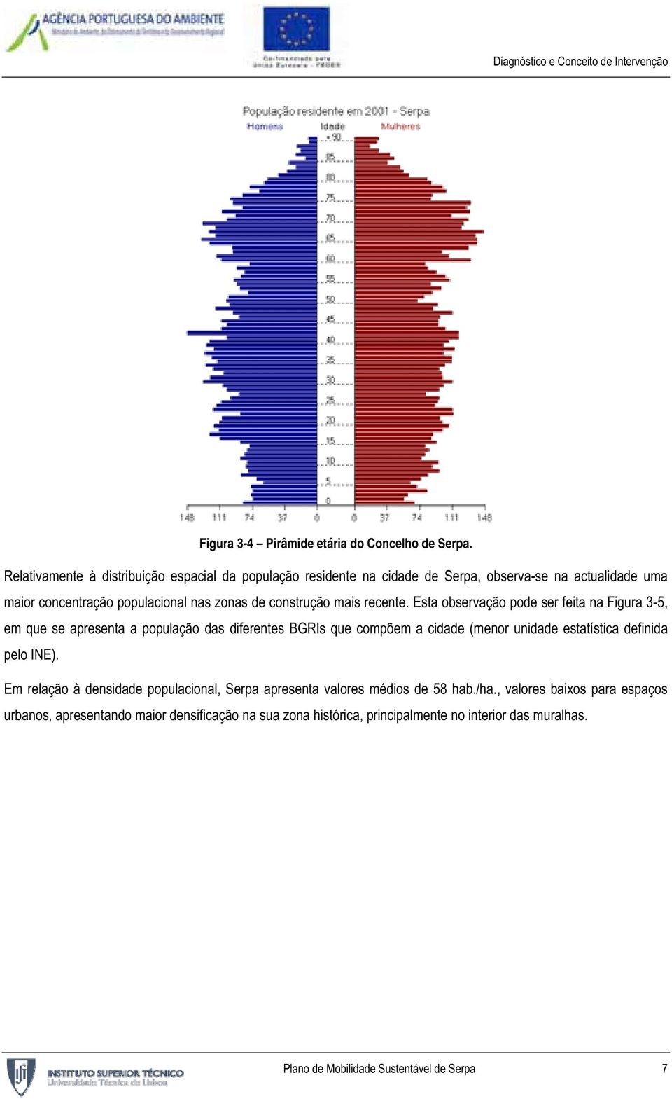 construção mais recente.