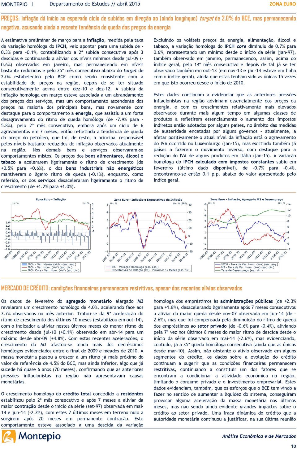 veio apontar para uma subida de -.3% para -.1%, contabilizando a ª subida consecutiva após 3 descidas e continuando a aliviar dos níveis mínimos desde jul-9 (-.