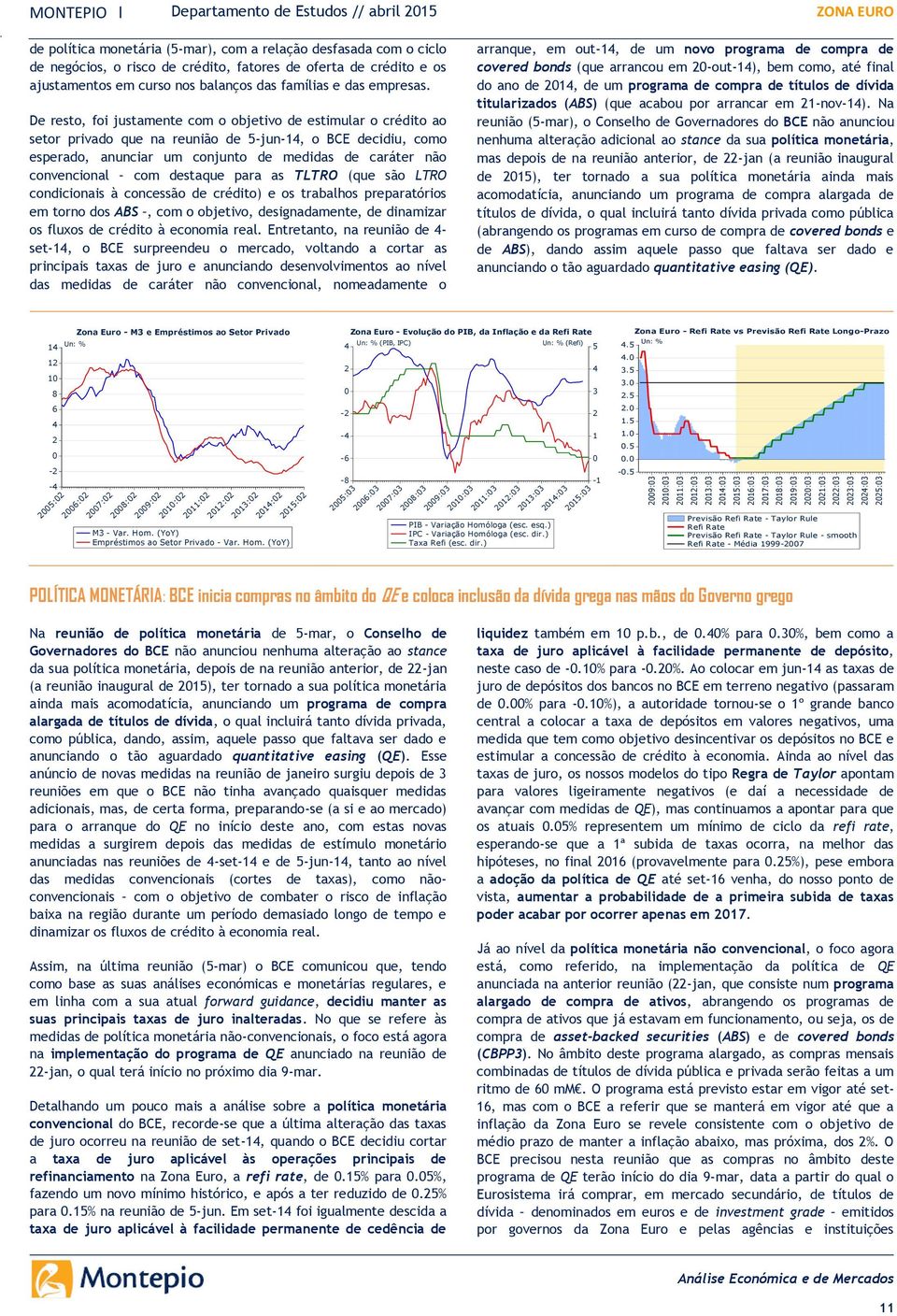 Rule - smooth Refi Rate Refi Rate - Média 1999-7 9:3 1:3 11:3 1:3 13:3 1:3 1:3 1:3 17:3 1:3 19:3 :3 1:3 :3 3:3 :3 :3 MONTEPIO l Departamento de Estudos // abril 1 ZONA EURO de política monetária