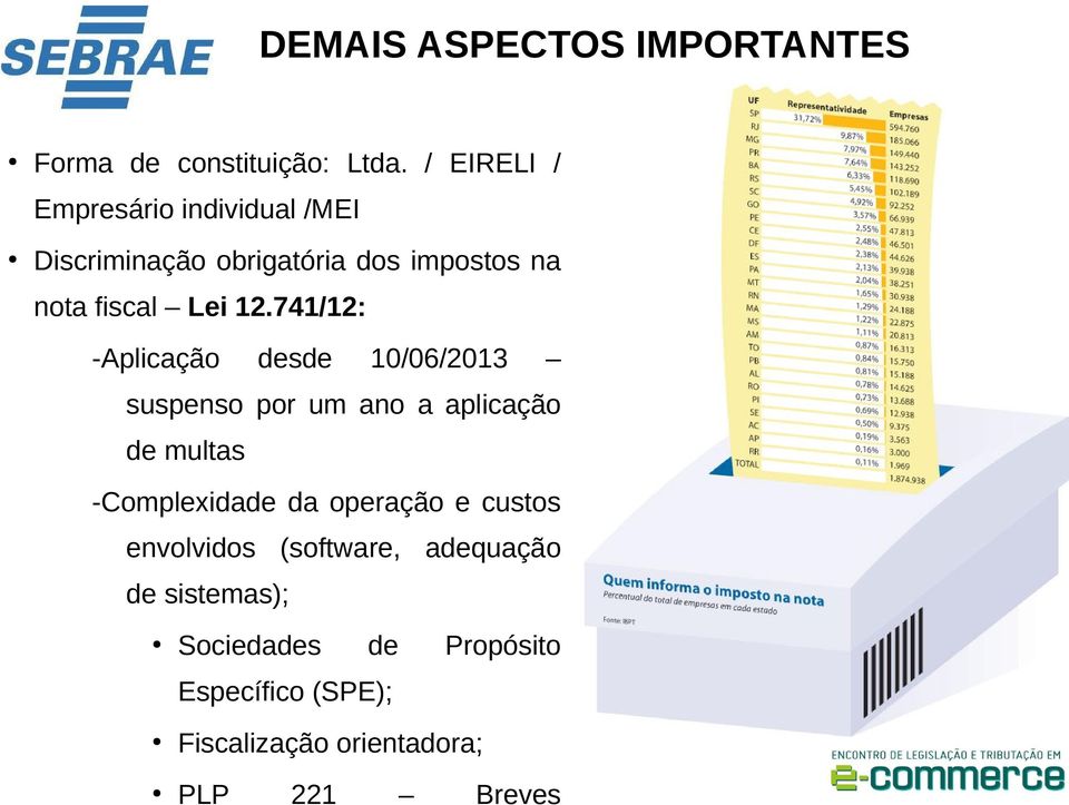 741/12: -Aplicação desde 10/06/2013 suspenso por um ano a aplicação de multas -Complexidade da