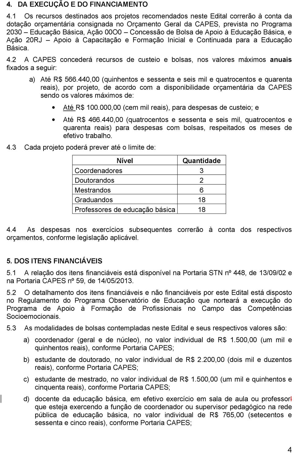 Concessão de Bolsa de Apoio à Educação Básica, e Ação 20RJ Apoio à Capacitação e Formação Inicial e Continuada para a Educação Básica. 4.