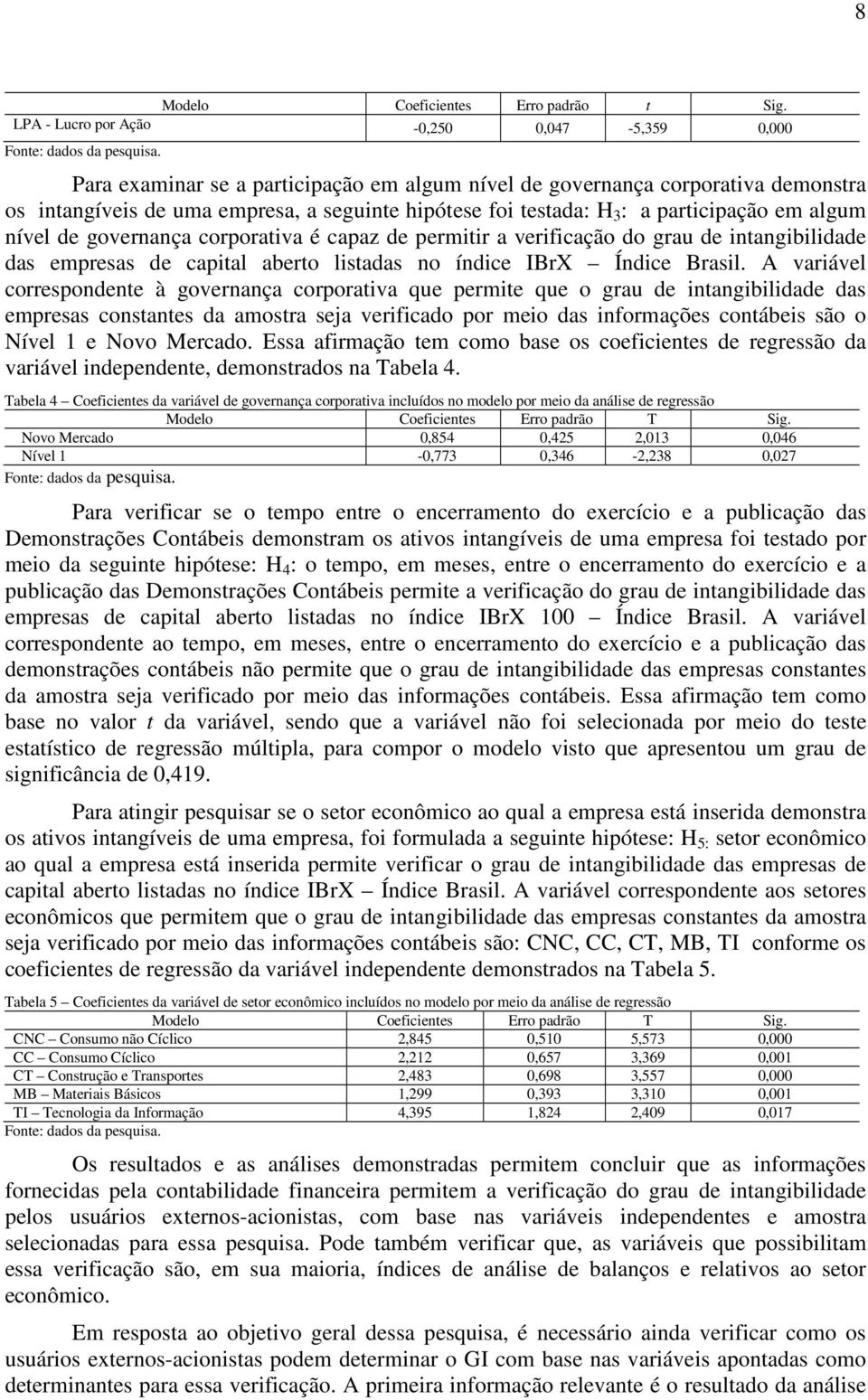 a participação em algum nível de governança corporativa é capaz de permitir a verificação do grau de intangibilidade das empresas de capital aberto listadas no índice IBrX Índice Brasil.