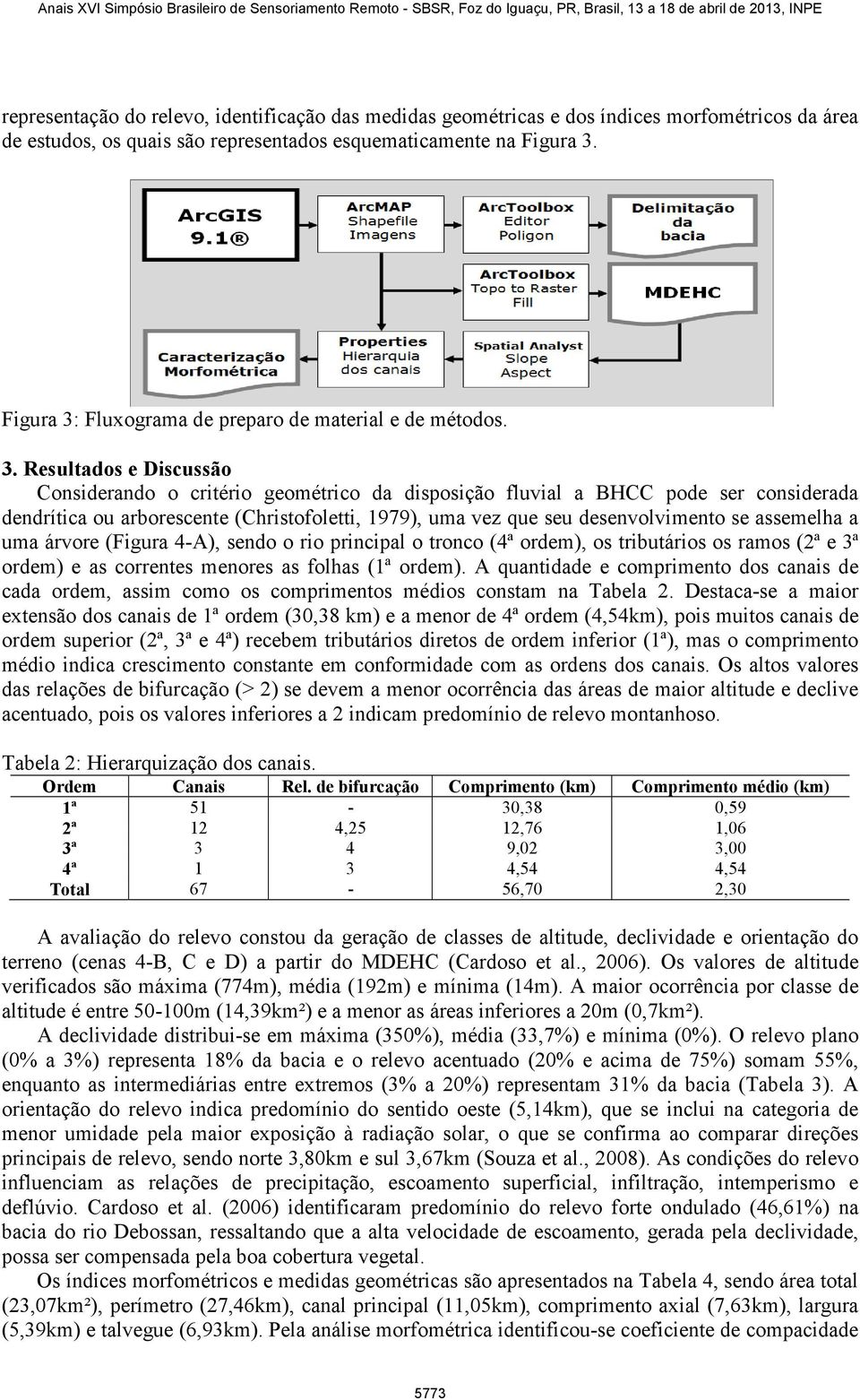 Figura 3: