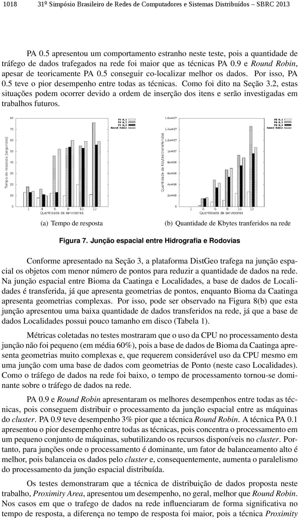 5 conseguir co-localizar melhor os dados. Por isso, PA 0.5 teve o pior desempenho entre todas as técnicas. Como foi dito na Seção 3.