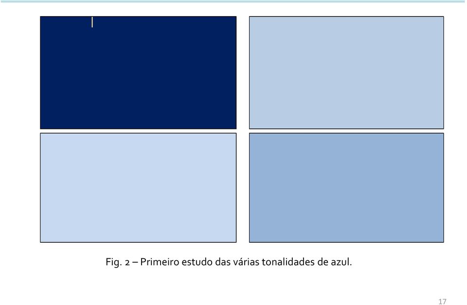 estudo das