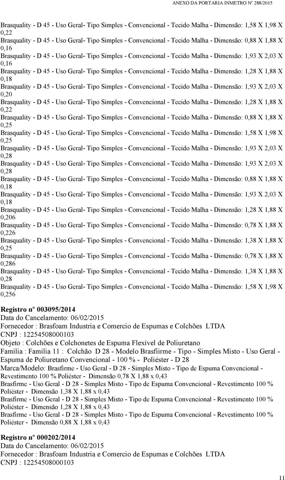 Dimensão: 1,28 X 1,88 X 0,18 Brasquality - D 45 - Uso Geral- Tipo Simples - Convencional - Tecido Malha - Dimensão: 1,93 X 2,03 X 0,20 Brasquality - D 45 - Uso Geral- Tipo Simples - Convencional -