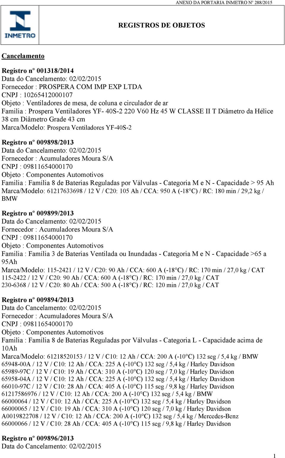 009898/2013 Data do Cancelamento: 02/02/2015 Fornecedor : Acumuladores Moura S/A CNPJ : 09811654000170 Objeto : Componentes Automotivos Familia : Família 8 de Baterias Reguladas por Válvulas -