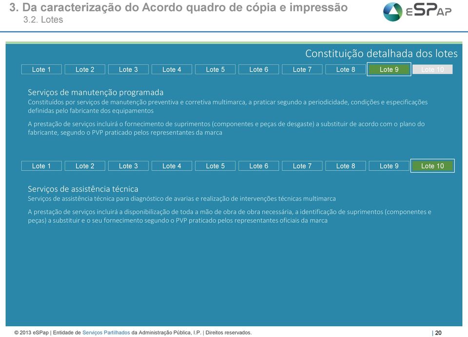 (componentes e peças de desgaste) a substituir de acordo com o plano do fabricante, segundo o PVP praticado pelos representantes da marca Lote 1 Lote 2 Lote 3 Lote 4 Lote 5 Lote 6 Lote 7 Lote 8 Lote