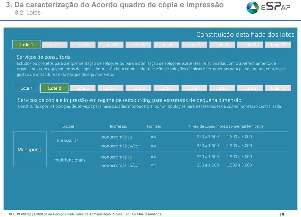 planeamento, controlo e gestão de utilizadores e do parque de equipamentos Lote 1 Lote 2 Lote 3 Lote 4 Lote 5 Lote 6 Lote 7 Lote 8 Lote 9 Lote 10 Serviços de cópia e impressão em regime de