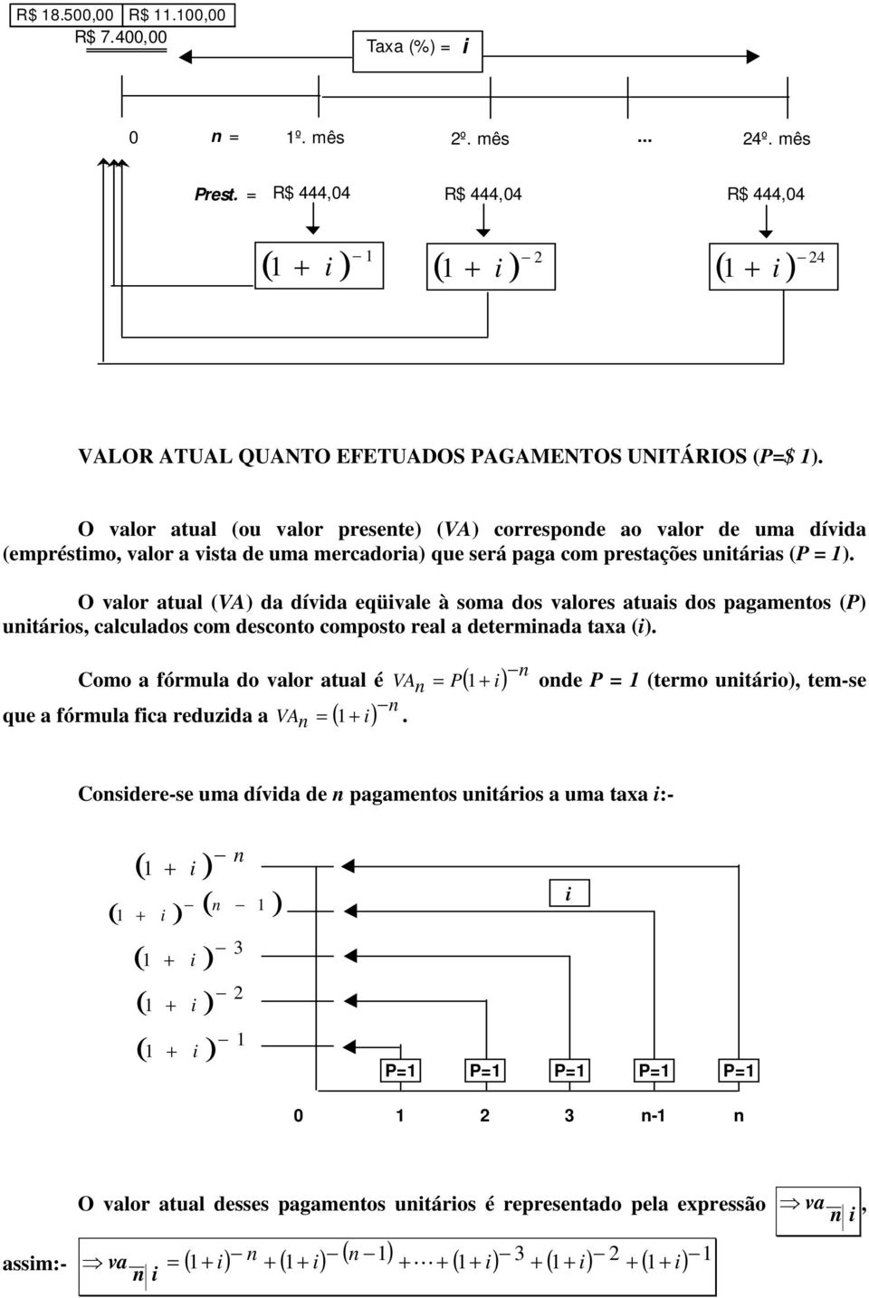 O valor atual (VA) da dívda eqüvale à soma dos valores atuas dos pagametos (P) utáros, calculados com descoto composto real a determada taxa (.