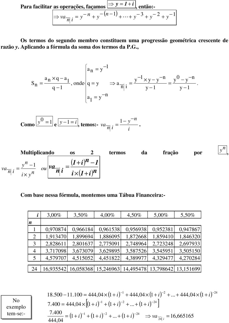 va Multplcado os 2 termos da fração por ( + ou va ( +, Com base essa fórmula, motemos uma Tábua Facera:- 3,00% 3,50% 4,00% 4,50% 5,00% 5,50% 0,970874 0,96684 0,96538 0,956938 0,95238 0,947867