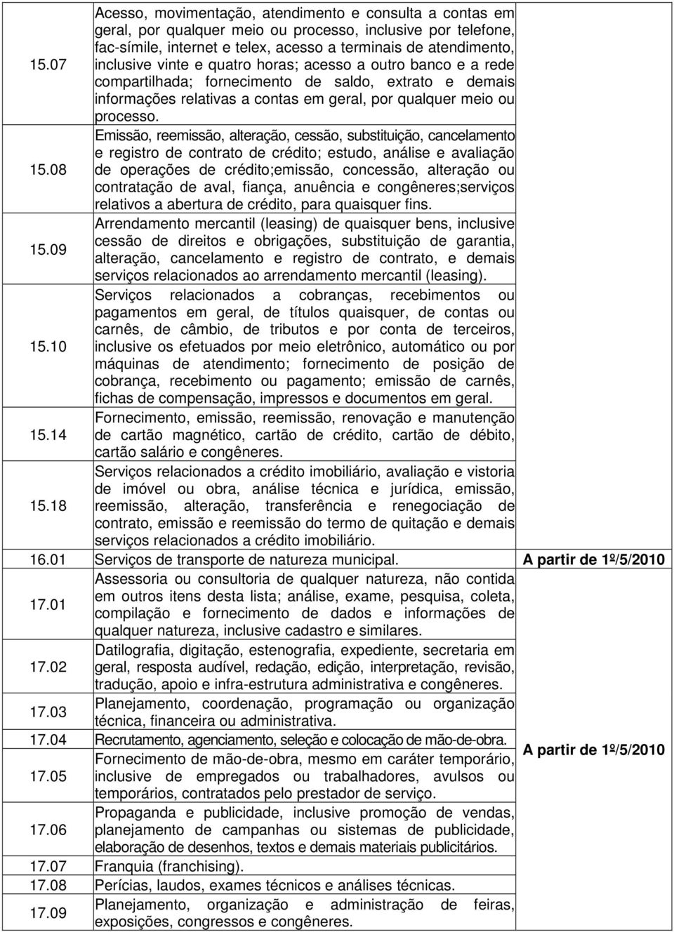 Emissão, reemissão, alteração, cessão, substituição, cancelamento e registro de contrato de crédito; estudo, análise e avaliação 15.