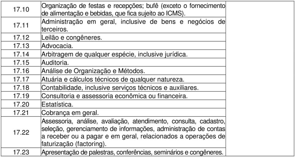 17.19 Consultoria e assessoria econômica ou financeira. 17.20 Estatística. 17.21 Cobrança em geral. Assessoria, análise, avaliação, atendimento, consulta, cadastro, 17.