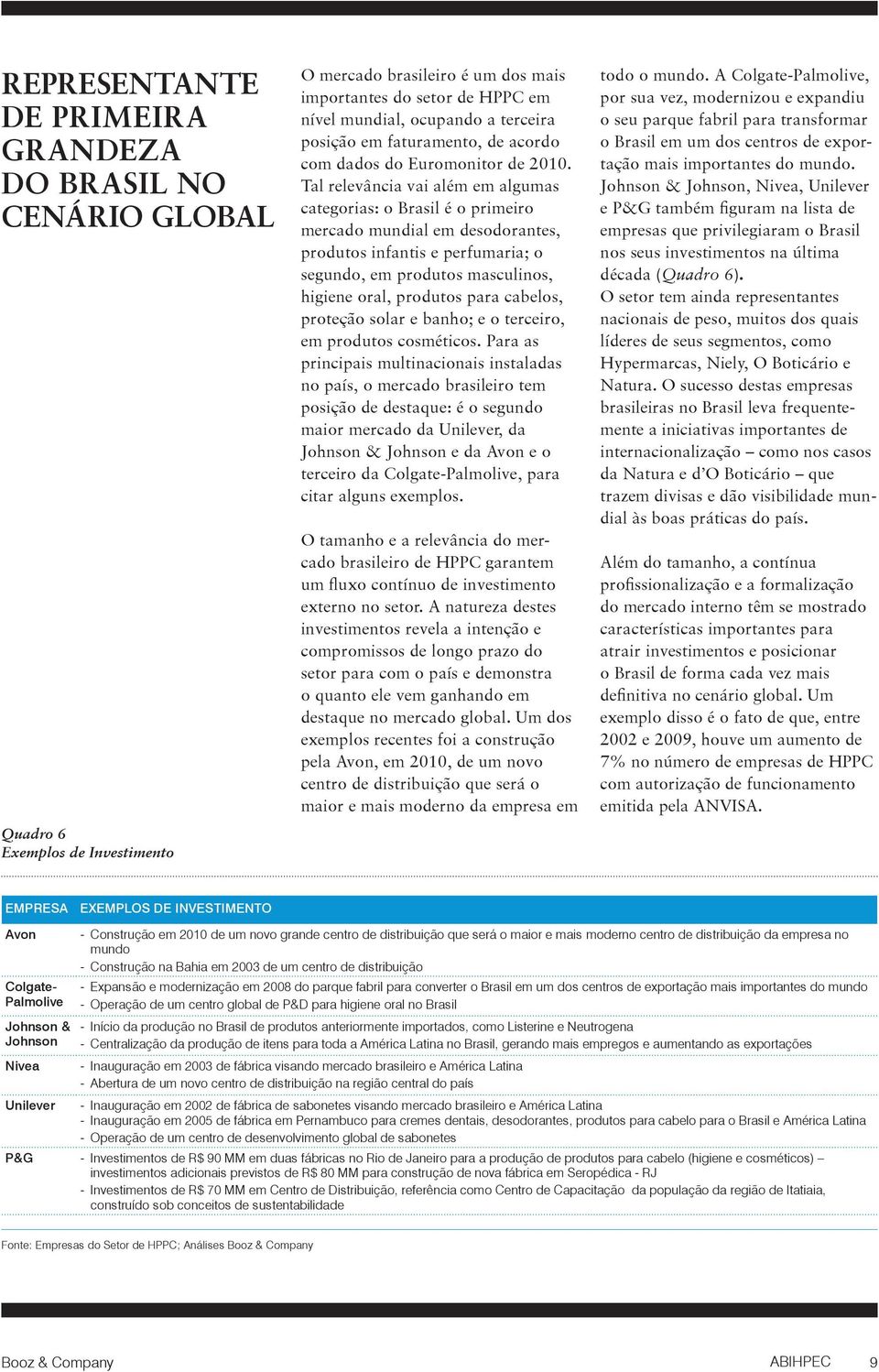 Tal relevância vai além em algumas categorias: o Brasil é o primeiro mercado mundial em desodorantes, produtos infantis e perfumaria; o segundo, em produtos masculinos, higiene oral, produtos para