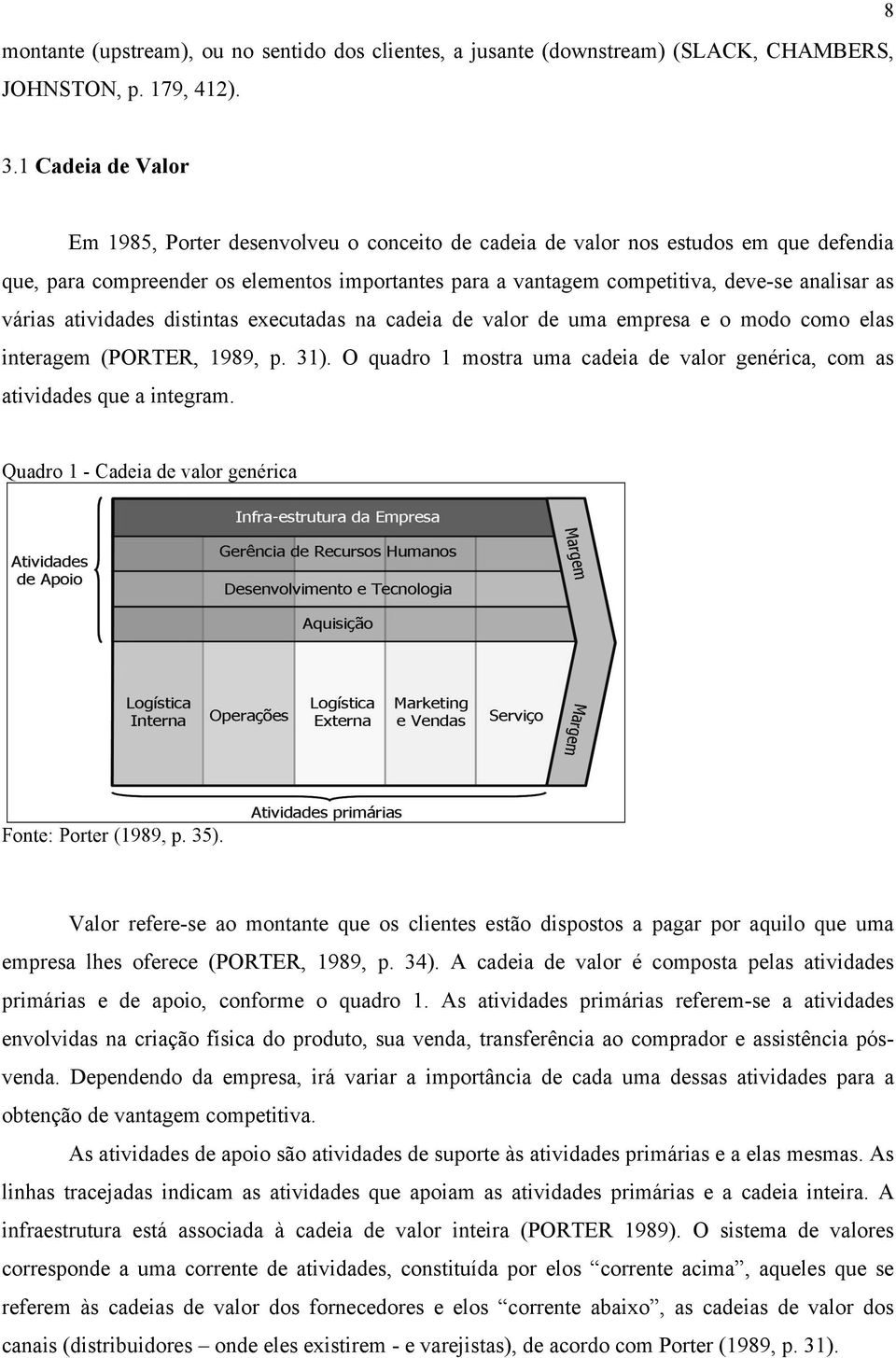 várias atividades distintas executadas na cadeia de valor de uma empresa e o modo como elas interagem (PORTER, 1989, p. 31).