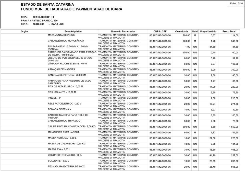 GRAUS - 25,00 MM LÂMPADA FLUORESCENTE - 40 W ARMAÇÃO DE MADEIRA BANDEJA DE PINTURA - 23,00 CM PARAFUSO PARA ASSENTO DE VASO SANITÁRIO FITA DE ALTA FUSÃO - 10,00 M FITA ISOLANTE - 10,00 M PINCEL - 4"