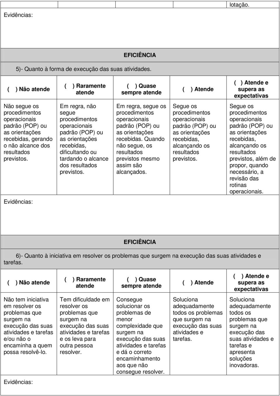 Segue os recebidas, alcançando os previstos. Segue os recebidas, alcançando os previstos, além de propor, quando necessário, a revisão das rotinas.