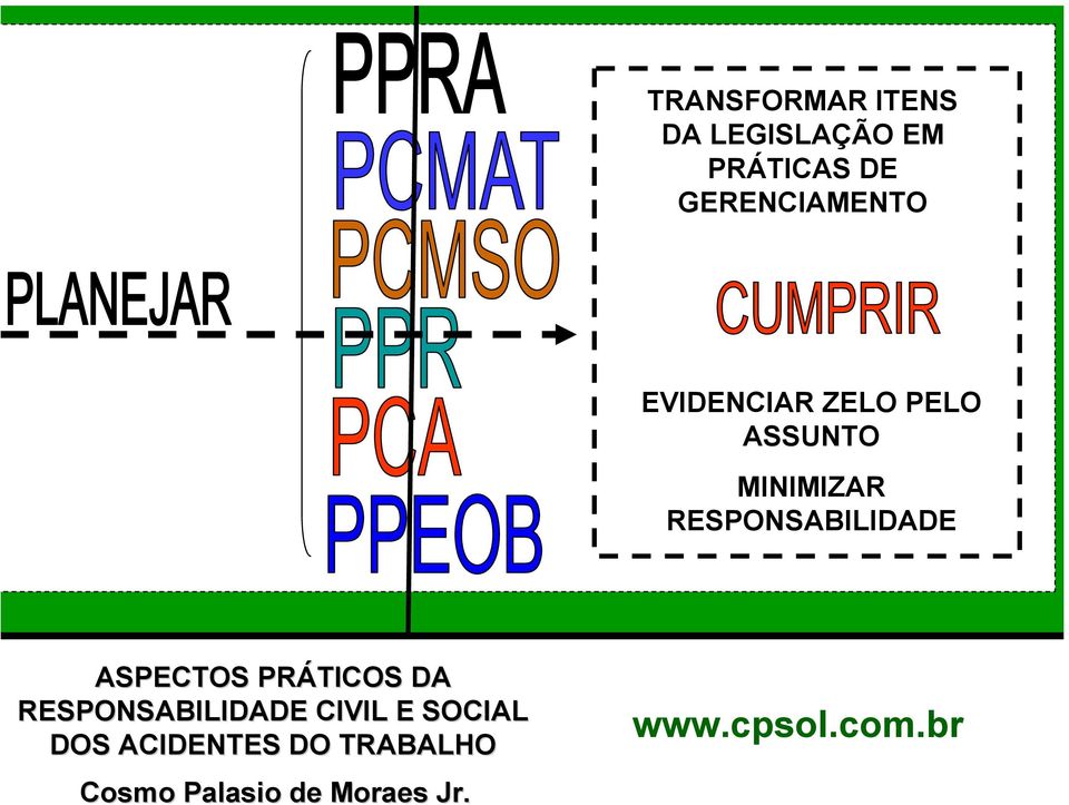 GERENCIAMENTO EVIDENCIAR