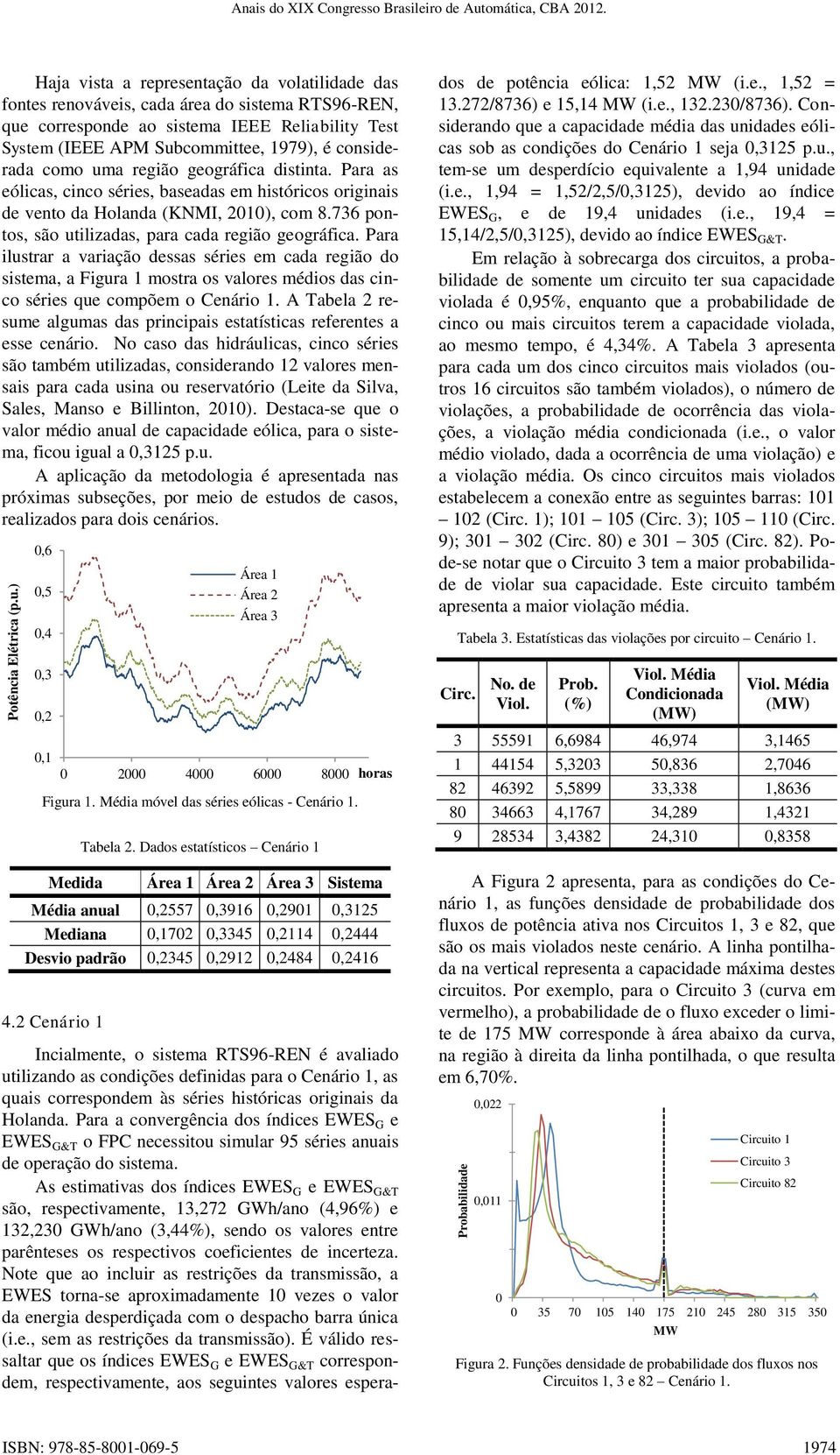 como uma região geográfica distinta. Para as eólicas, cinco séries, baseadas em históricos originais de vento da Holanda (KNMI, 2010), com 8.736 pontos, são utilizadas, para cada região geográfica.