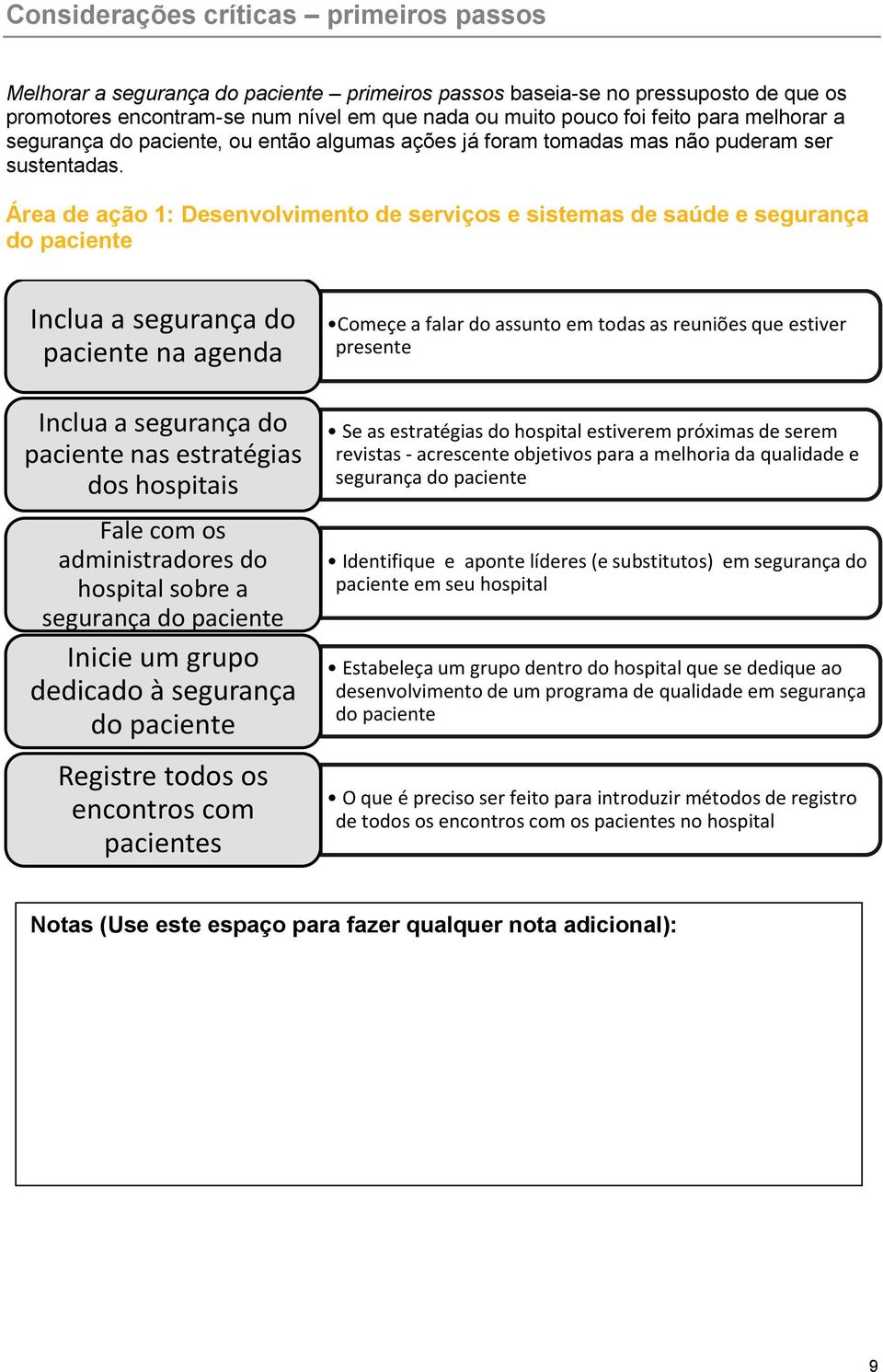 Área de ação 1: Desenvolvimento de serviços e sistemas de saúde e segurança do paciente Inclua a segurança do paciente na agenda Inclua a segurança do paciente nas estratégias dos hospitais Fale com