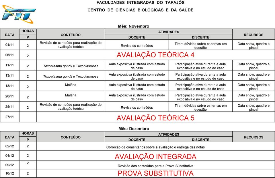 TEÓRICA 5 Mês: Dezembro 02/12 2 Correção de comentários sobre a avaliação e entrega das notas