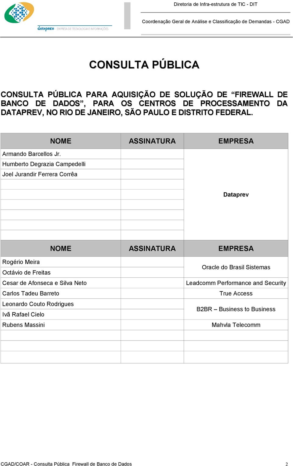 Humberto Degrazia Campedelli Joel Jurandir Ferrera Corrêa Dataprev NOME ASSINATURA EMPRESA Rogério Meira Octávio de Freitas Cesar de Afonseca e Silva Neto