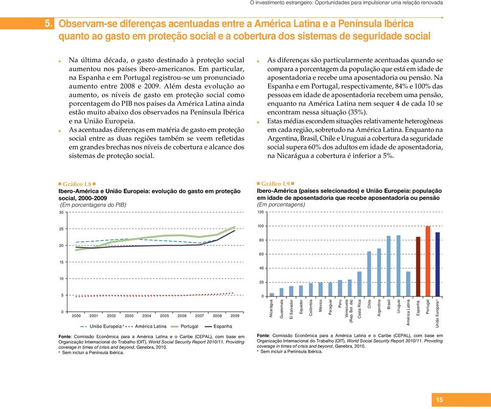 proteção social aumentou nos países ibero-americanos. Em particular, na Espanha e em Portugal registrou-se um pronunciado aumento entre 28 e 29.