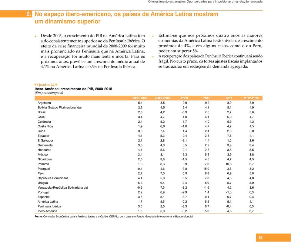 O efeito da crise financeira mundial de 28-29 foi muito mais pronunciado na Península que na América Latina, e a recuperação foi muito mais lenta e incerta.