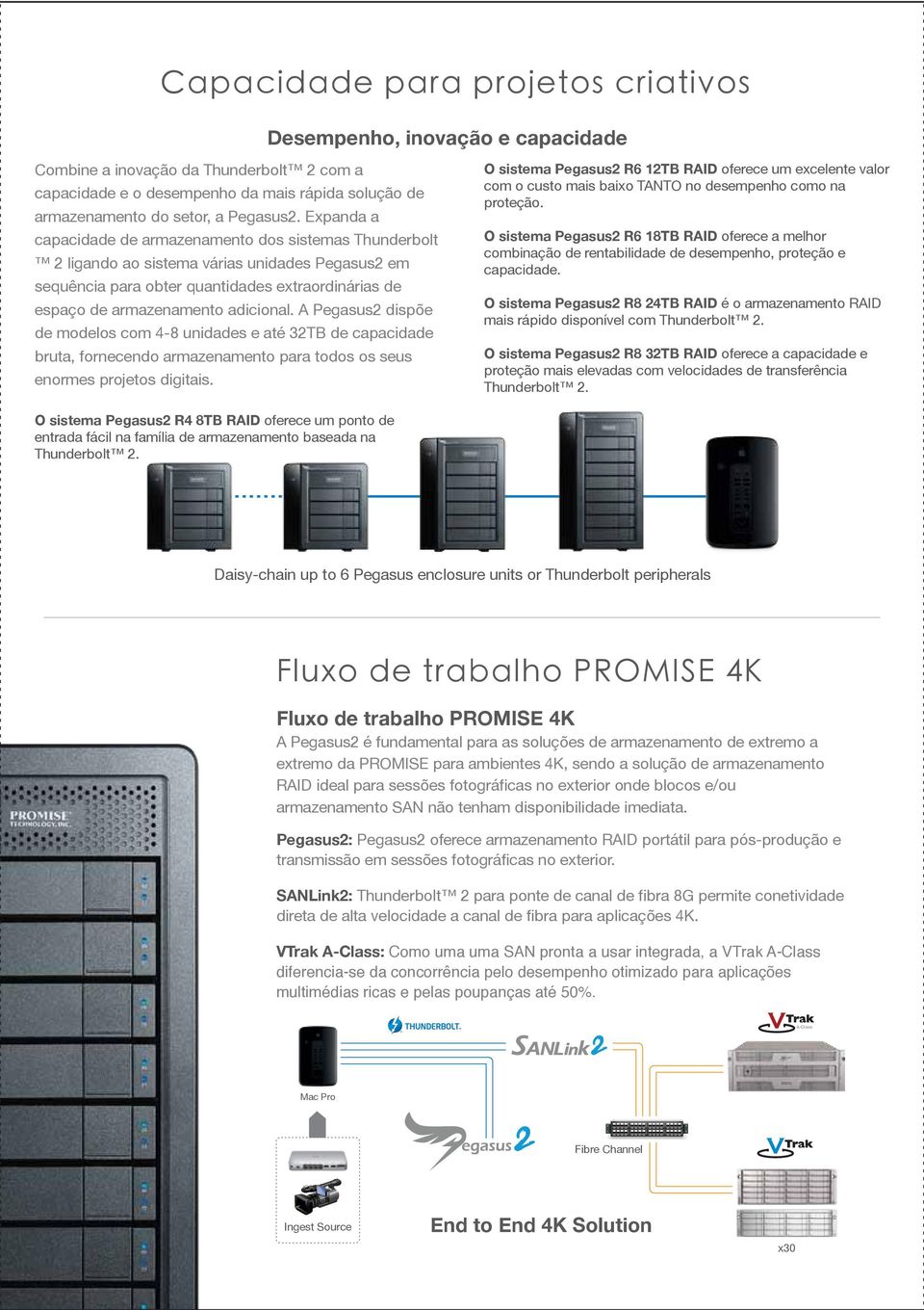 A Pegasus2 dispõe de modelos com 4-8 unidades e até 32TB de capacidade bruta, fornecendo armazenamento para todos os seus enormes projetos digitais.