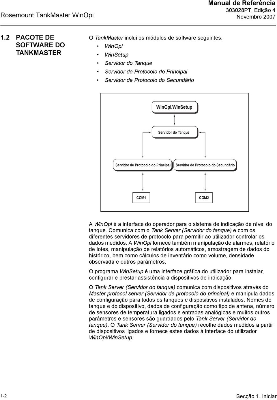 WinOpi/WinSetup Servidor do Tanque Servidor de Protocolo do Principal Servidor de Protocolo do Secundário COM1 COM2 A WinOpi é a interface do operador para o sistema de indicação de nível do tanque.