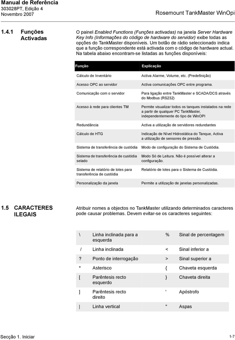 Na tabela abaixo encontram-se listadas as funções disponíveis: Função Cálculo de Inventário Acesso OPC ao servidor Comunicação com o servidor Acesso à rede para clientes TM Redundância Cálculo de HTG