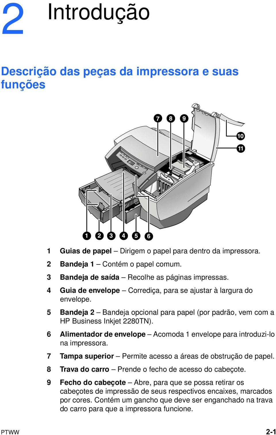 5 Bandeja 2 Bandeja opcional para papel (por padrão, vem com a HP Business Inkjet 2280TN). 6 Alimentador de envelope Acomoda 1 envelope para introduzi-lo na impressora.