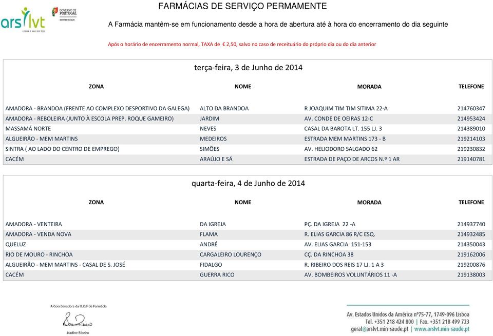 3 214389010 MEDEIROS ESTRADA MEM MARTINS 173 - B 219214103 SINTRA ( AO LADO DO CENTRO DE EMPREGO) SIMÕES AV. HELIODORO SALGADO 62 219230832 ARAÚJO E SÁ ESTRADA DE PAÇO DE ARCOS N.