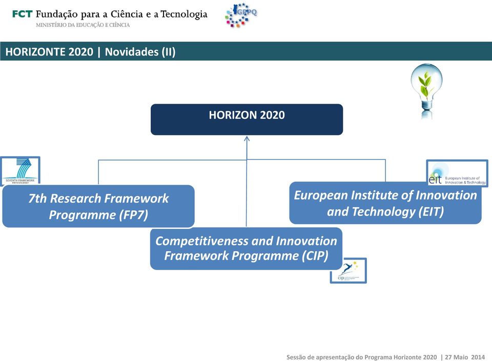 Institute of Innovation and Technology (EIT)