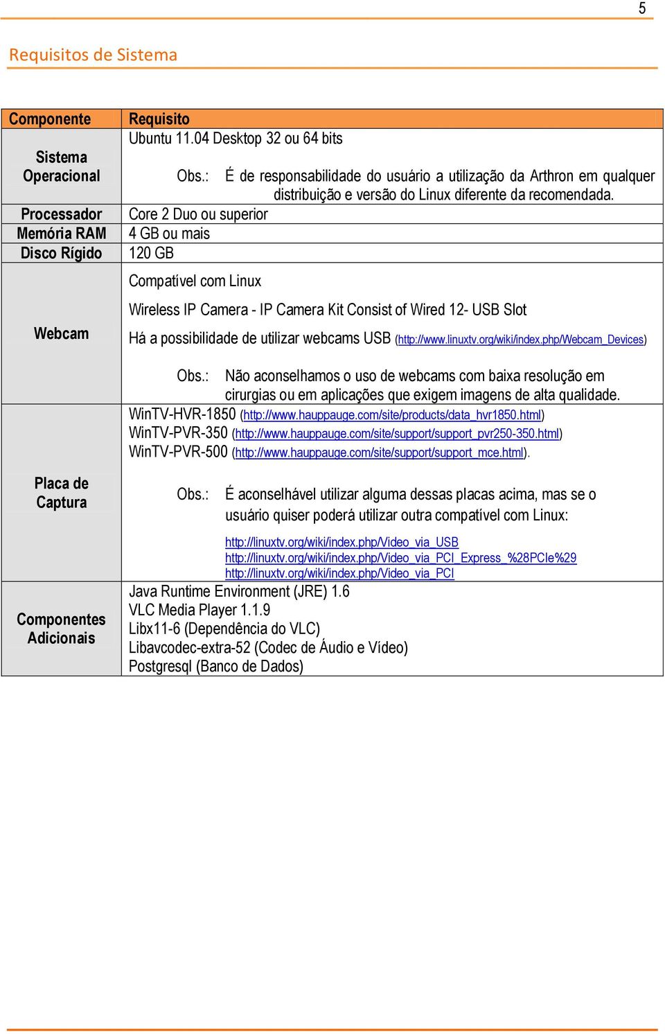 Core 2 Duo ou superior 4 GB ou mais 120 GB Compatível com Linux Wireless IP Camera - IP Camera Kit Consist of Wired 12- USB Slot Há a possibilidade de utilizar webcams USB (http://www.linuxtv.